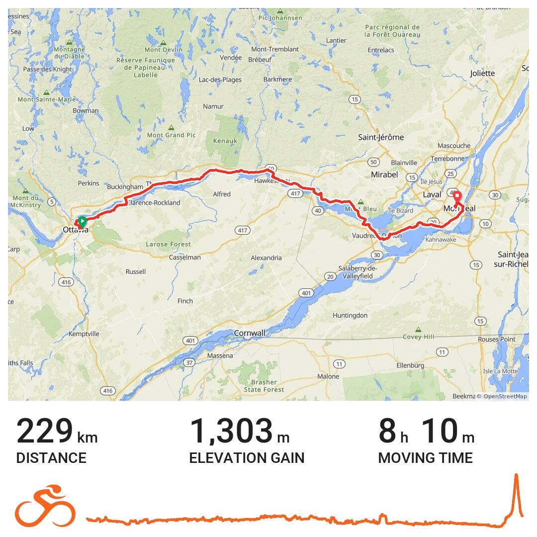 08/09/18 A bike ride in Ottawa, Ontario