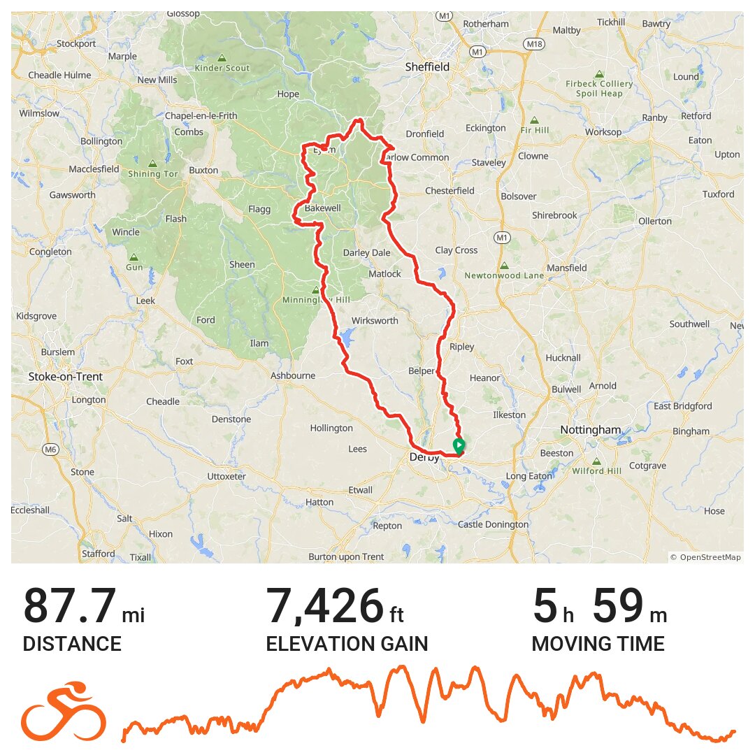 09/09/18 A bike ride in Derby, England