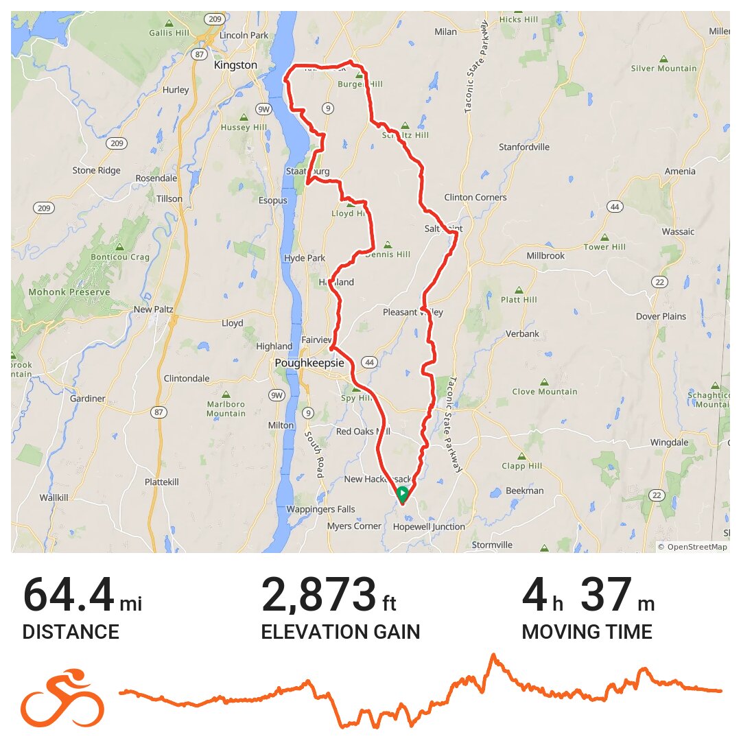 East Fishkill to Rhinebeck A bike ride in Dutchess County, NY