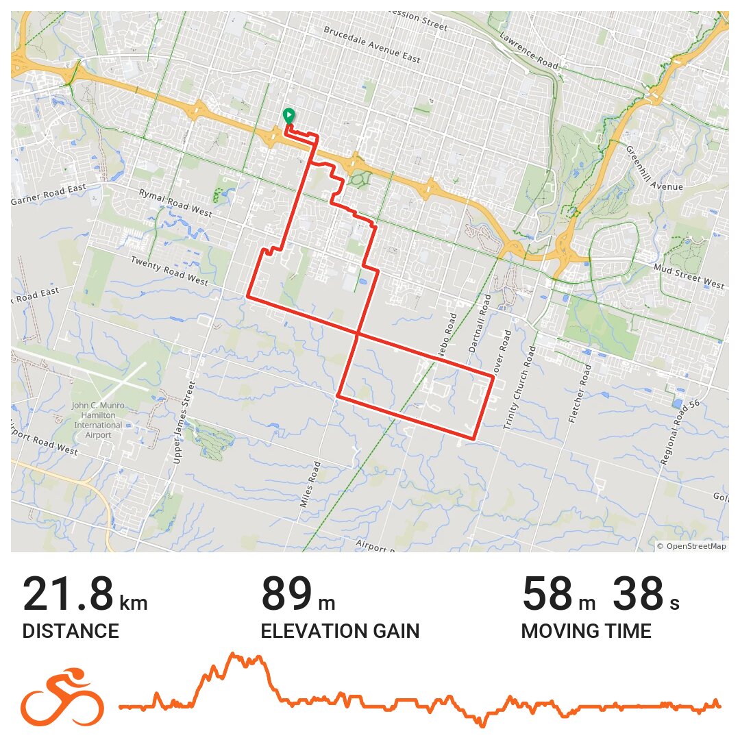 Evening Ride A bike ride in Hamilton, Ontario