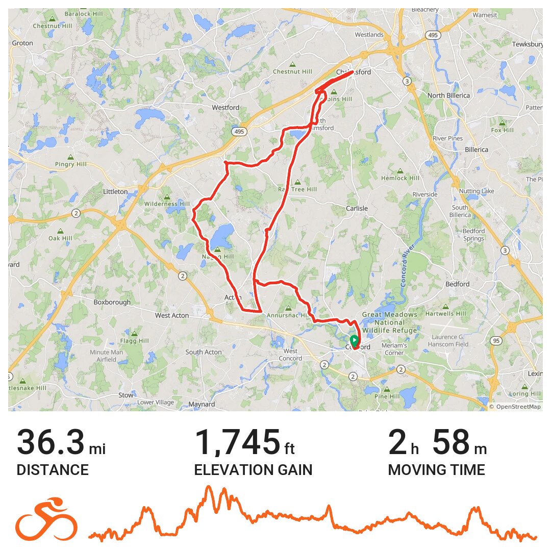 AMCW Concord to Java Room (7.3FX) A bike ride in Concord, MA