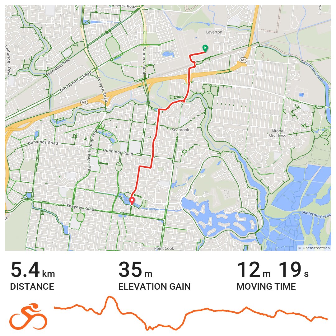 11/09/18 - A bike ride in Laverton, Victoria