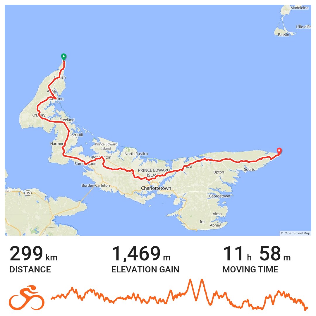 ChasingGravel PEI A bike ride in Prince County, Prince Edward Island