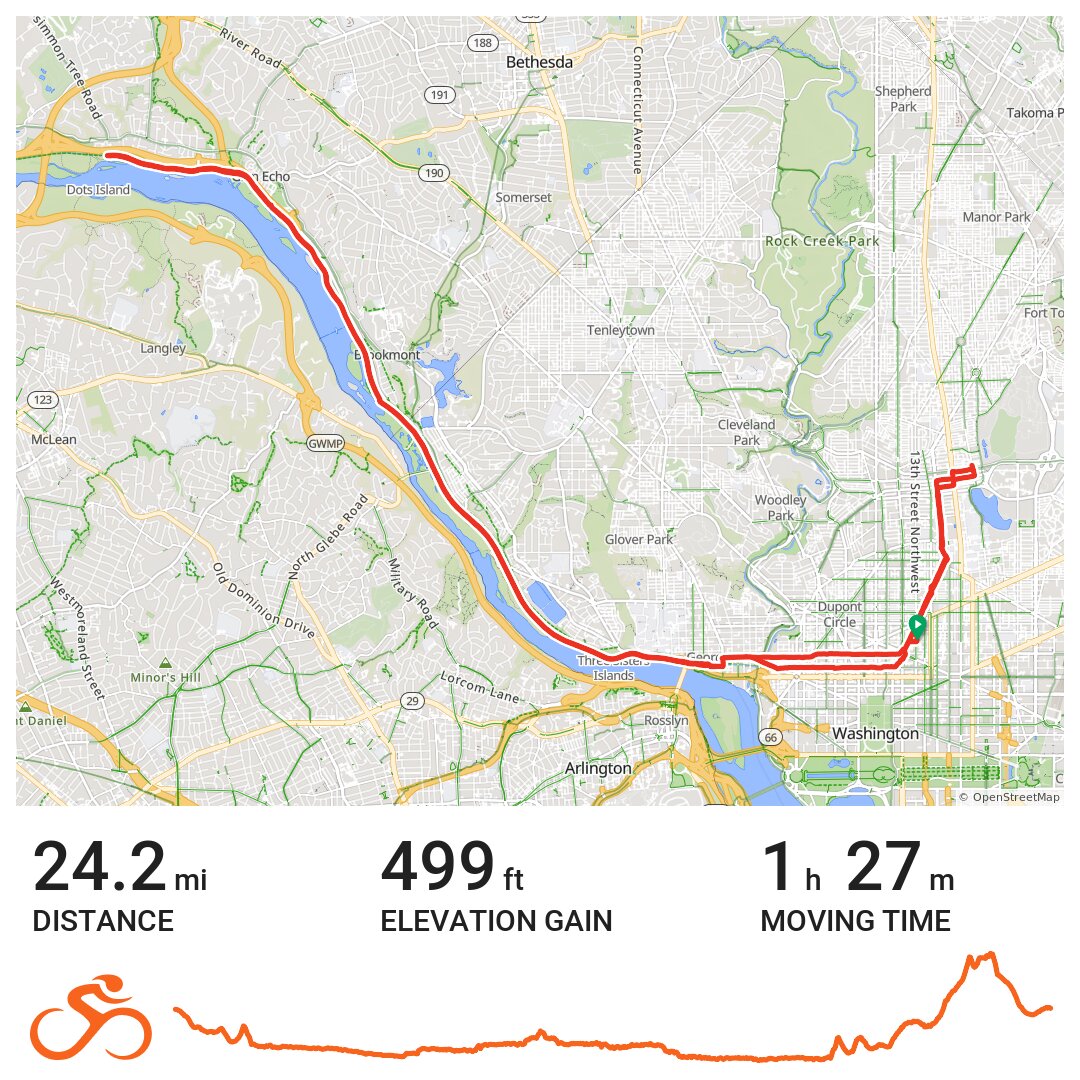 09/14/18 · Ride with GPS