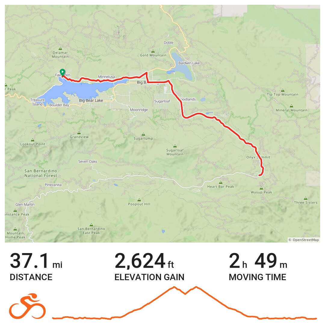 N Shore Big Bear to Onyx Summit with friends - A bike ride in San ...