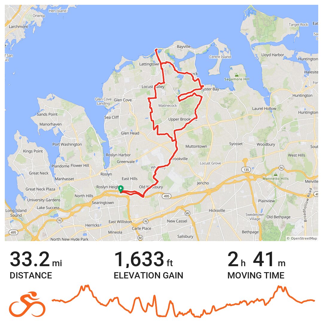 Piping Rock Club Long Island · Ride with GPS