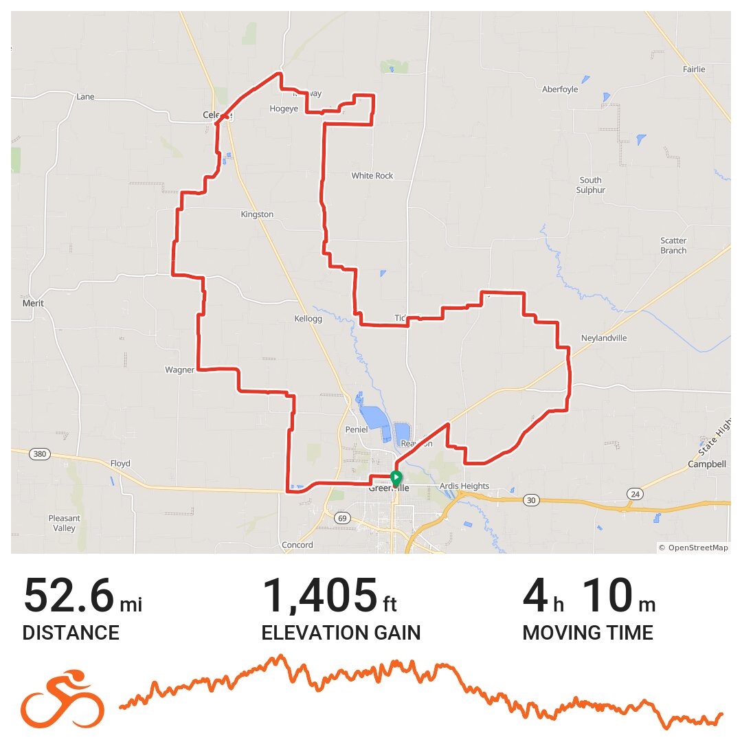 Cotton Patch Challenge Gravel Ride · Ride with GPS