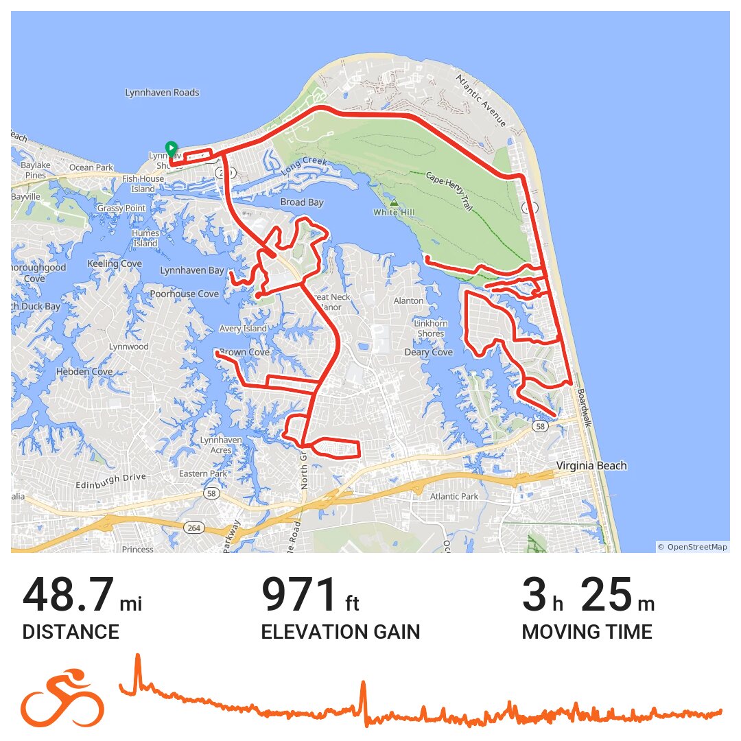 HOME 50 · Ride with GPS