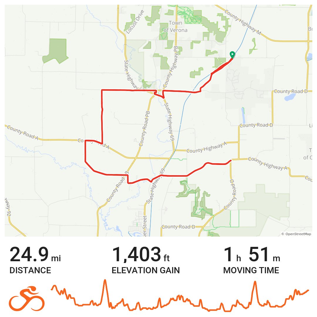 081618 A Bike Ride In Dane County Wi 9036