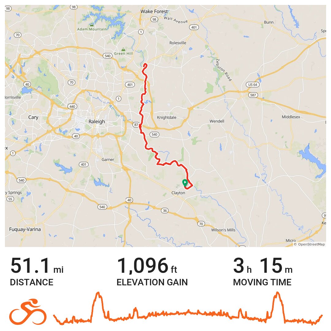 neuse river bike trail