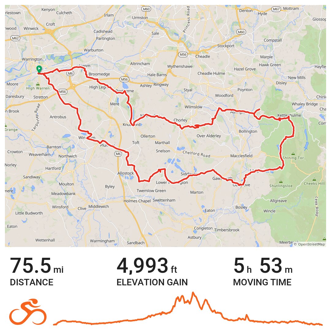 15/09/18 · Ride with GPS