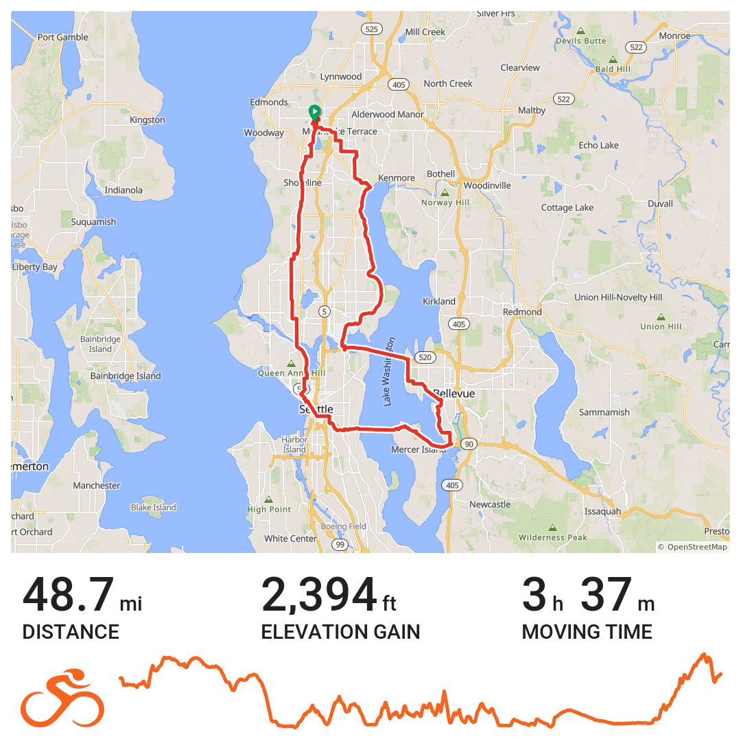 Seattle Day 1 - A bike ride in Edmonds, WA