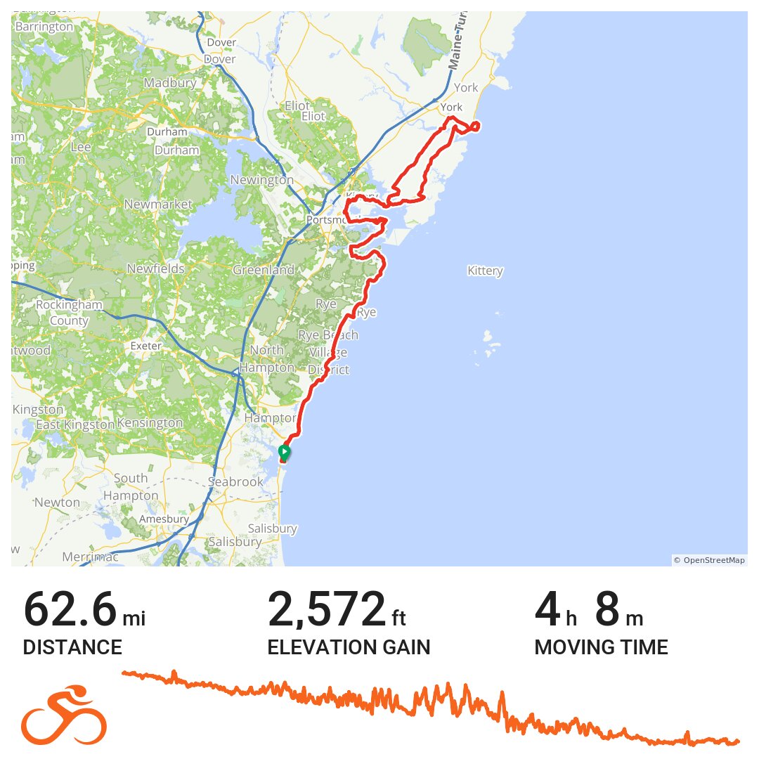 Seacoast Century · Ride with GPS