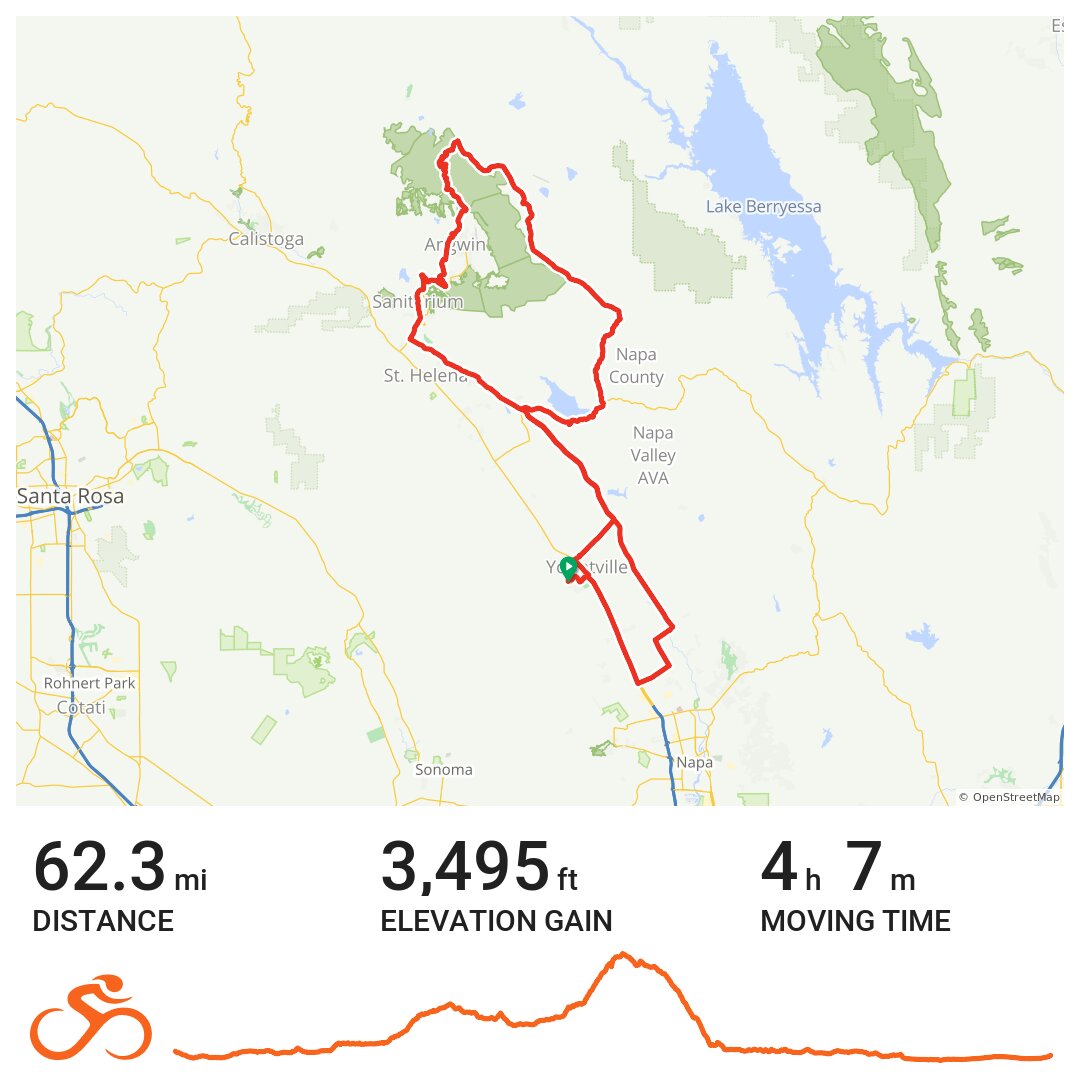 Napa ALS · Ride with GPS