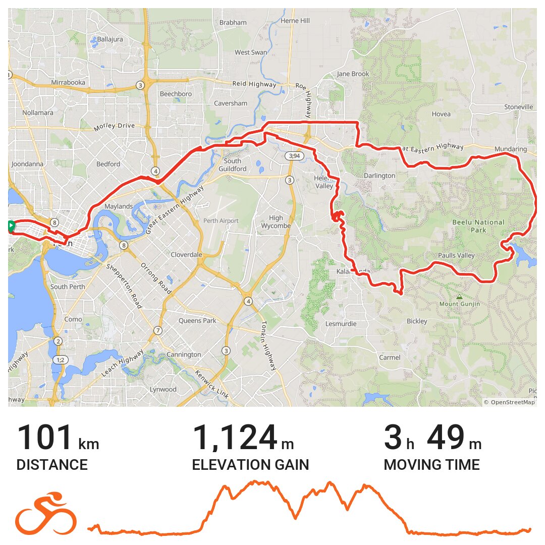 09/23/18 - A bike ride in Perth, Western Australia