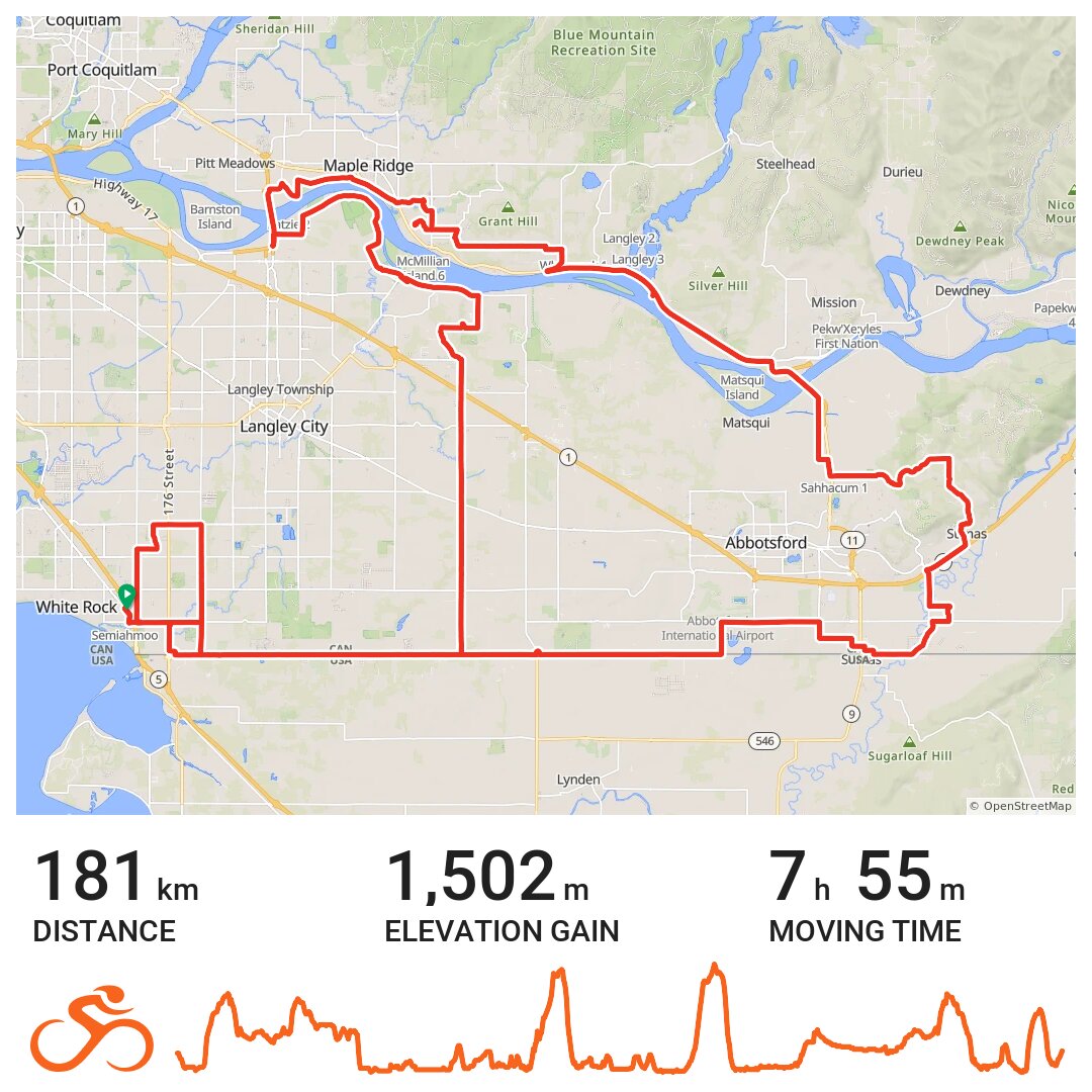 Nice long ride ) · Ride with GPS