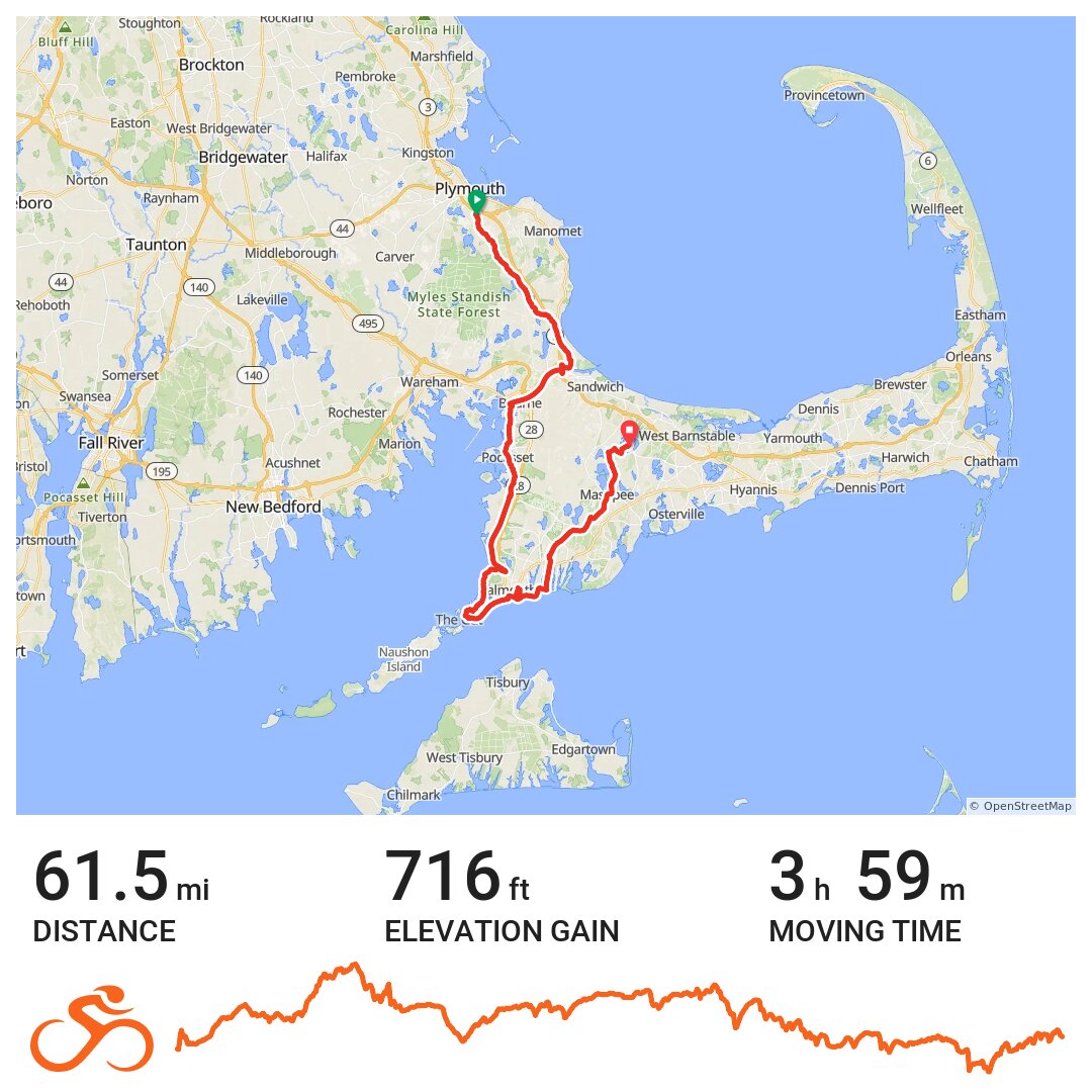 09/28/18 A bike ride in Plymouth, MA