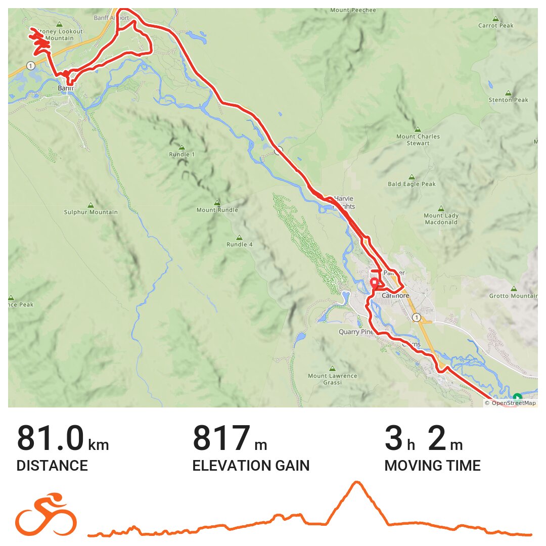 Dead Man's FlatsBanff Canmore (Norquay) · Ride with GPS