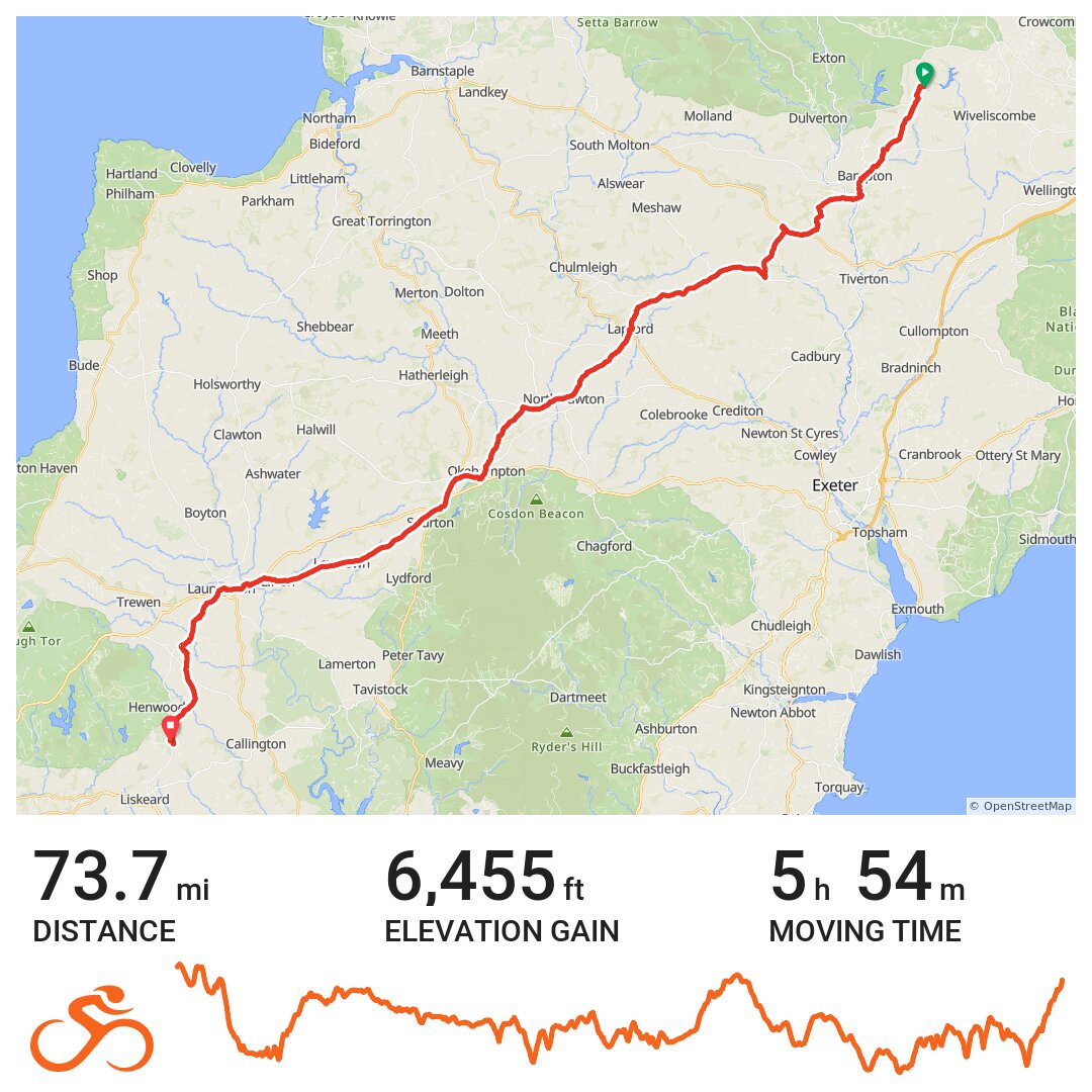 05/10/18 - A bike ride in West Somerset, England