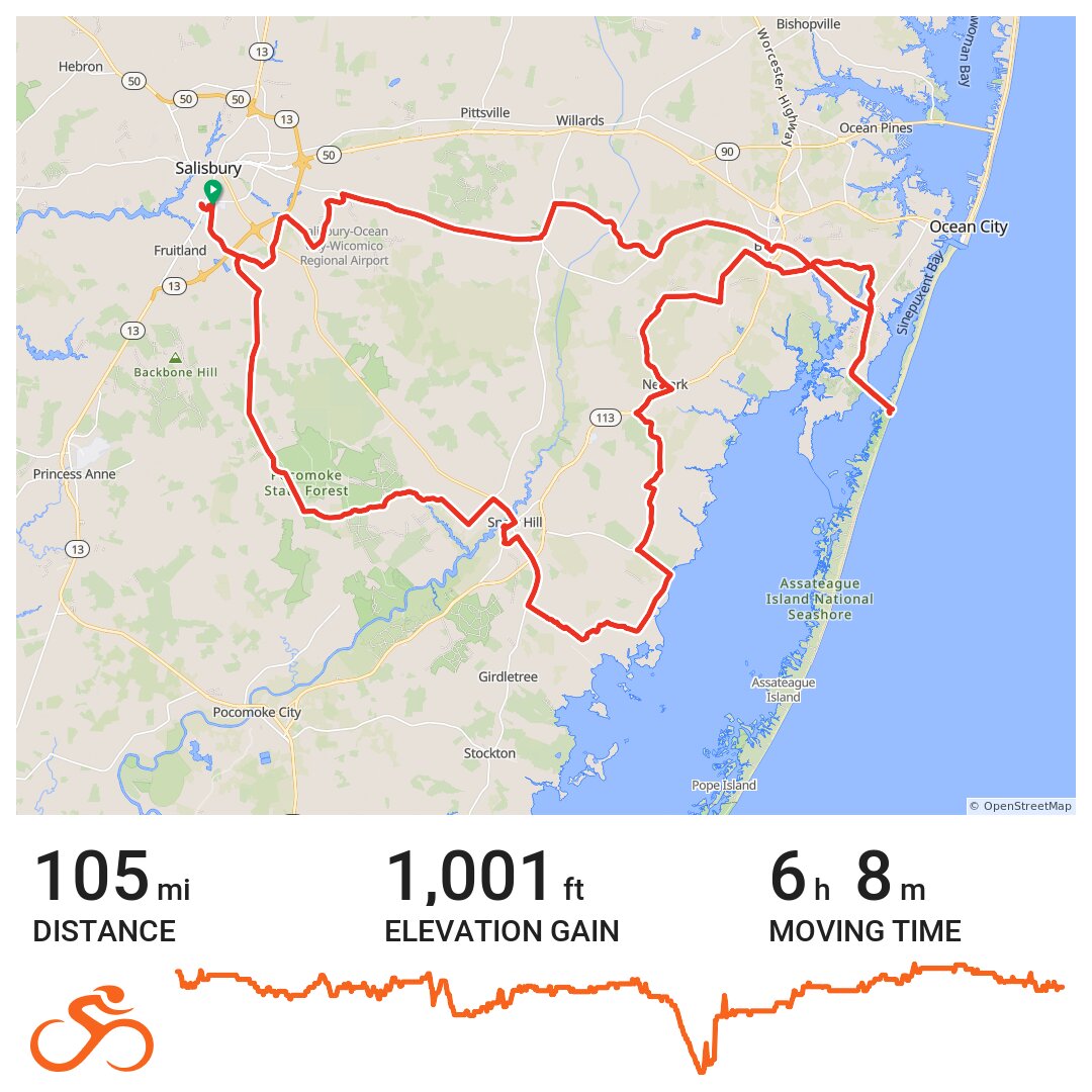 Seagull Century 2018 10/06/18 A bike ride in Salisbury, MD