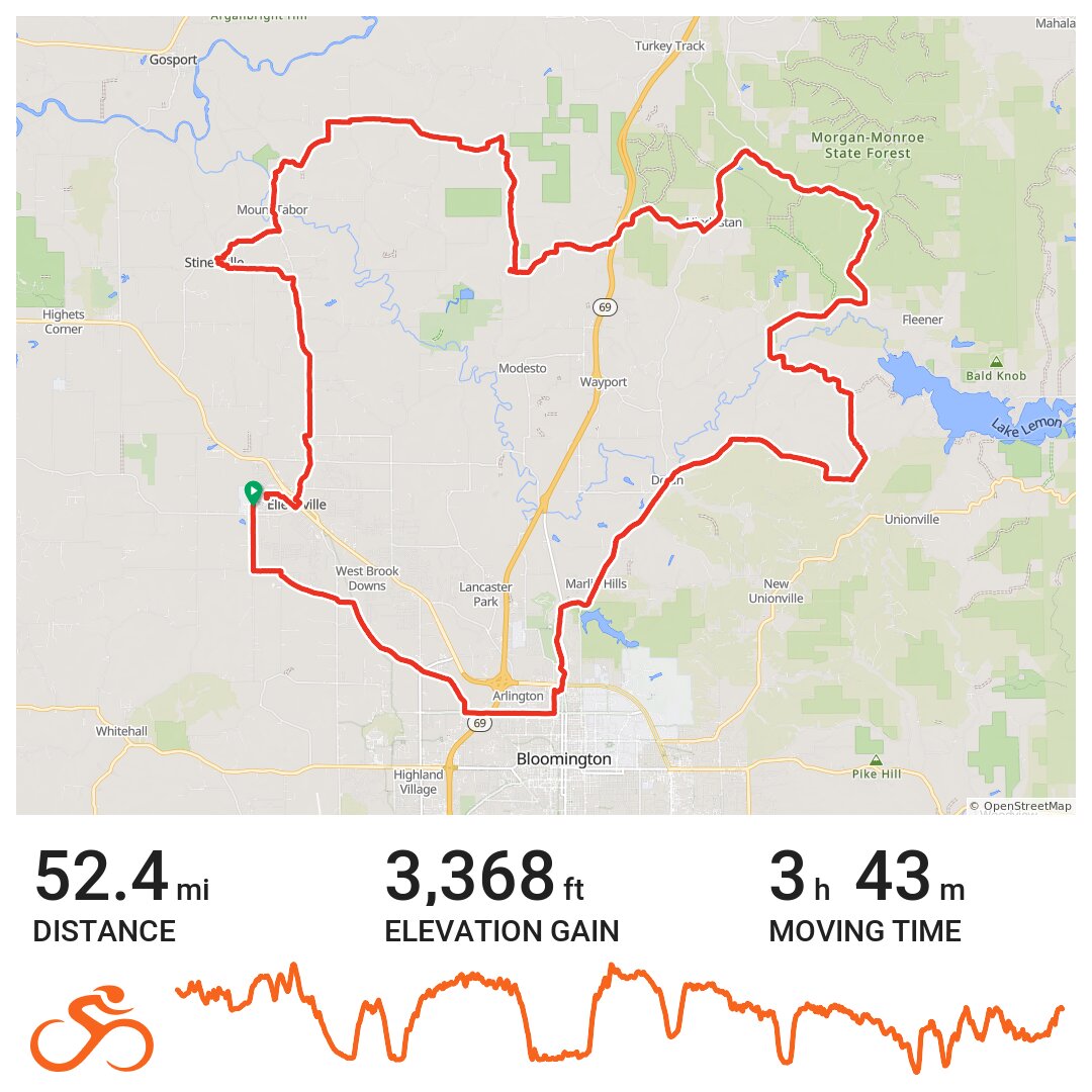 road bike route near me