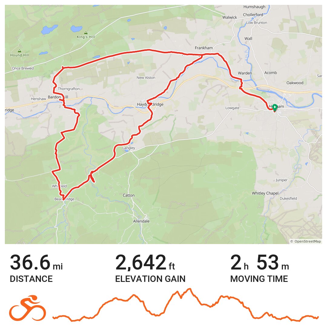 Whitfield Loop - A bike ride in Hexham, England