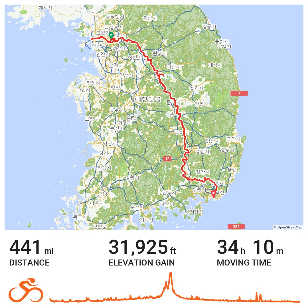 4 Rivers Bike Korea Map - Map