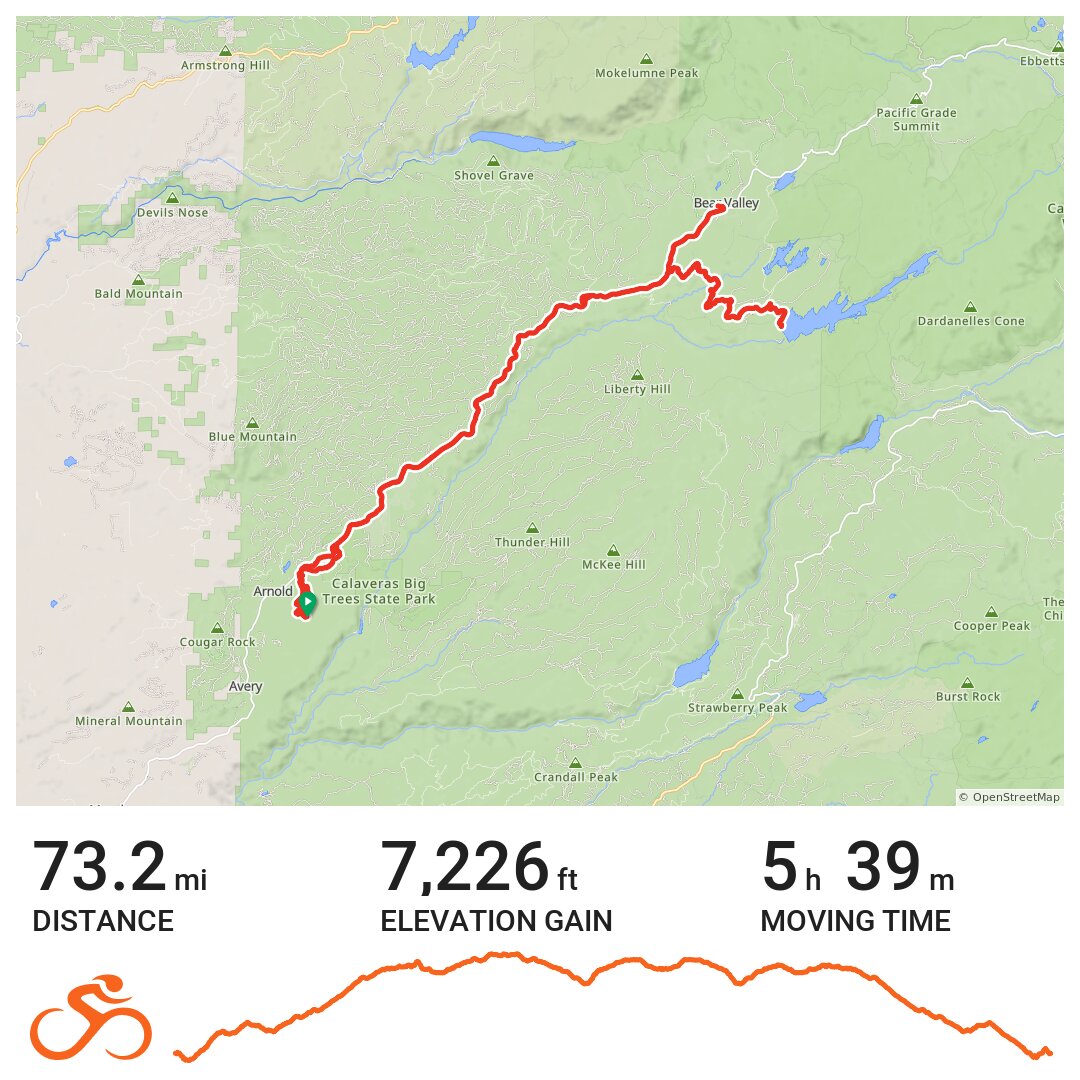 My ACTC ride to Bear Valley A bike ride in Calaveras County, CA