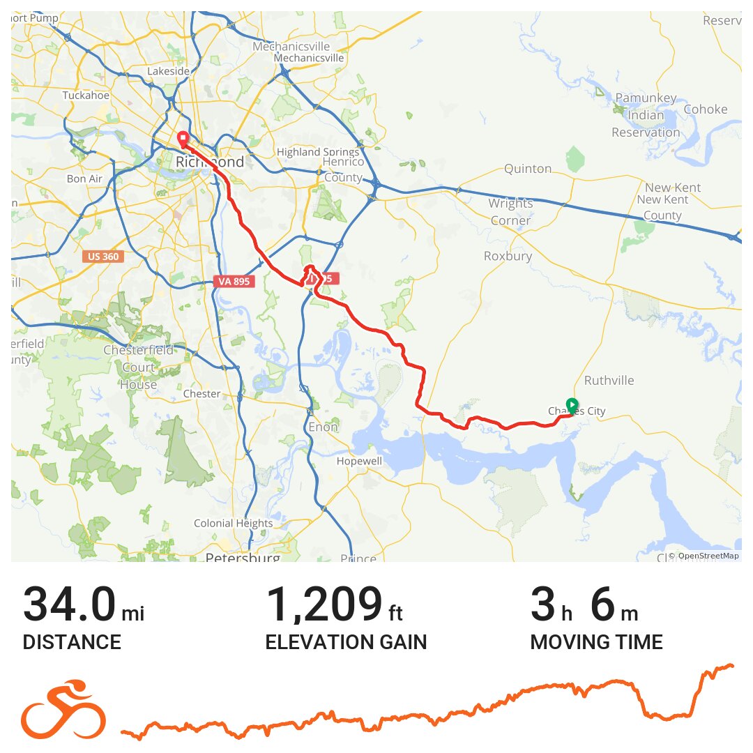 VA Capital Trail (Charles City to Richmond) · Ride with GPS