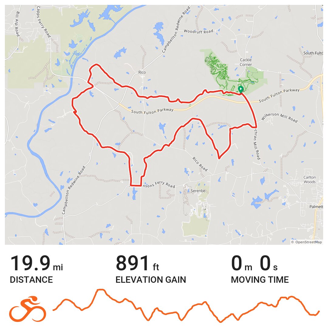 Dirty Sheets Gravel Loop - A bike ride in Palmetto, GA