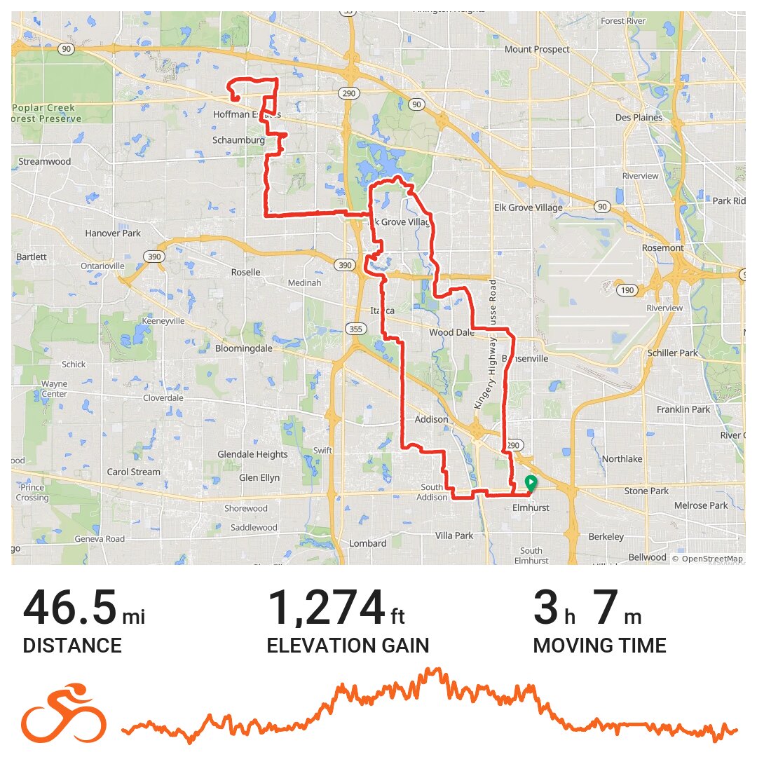 Pure Performance be Jeff W. A bike ride in DuPage, IL