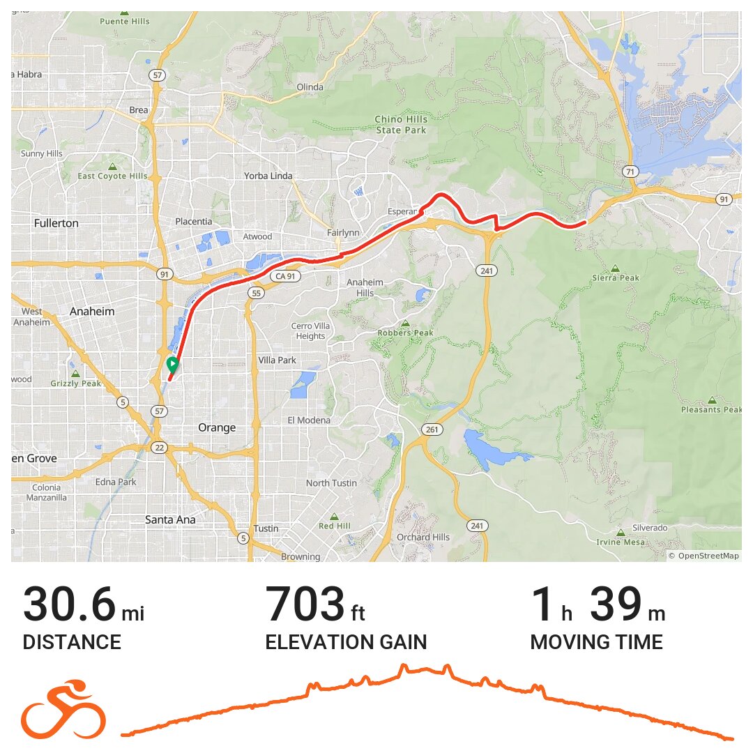 10/22/18 A bike ride in Orange, CA