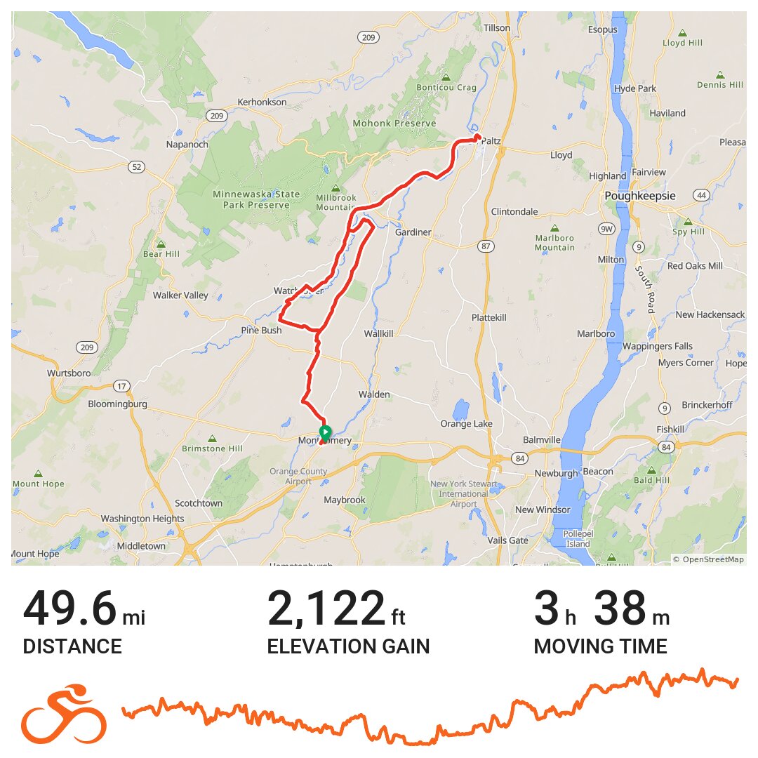 Montgomery to New Paltz - A bike ride in Montgomery, NY