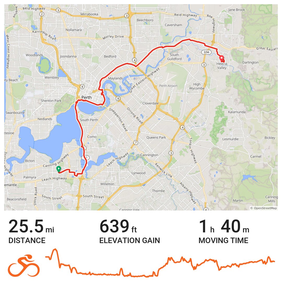 10/25/18 - A bike ride in Perth, Western Australia