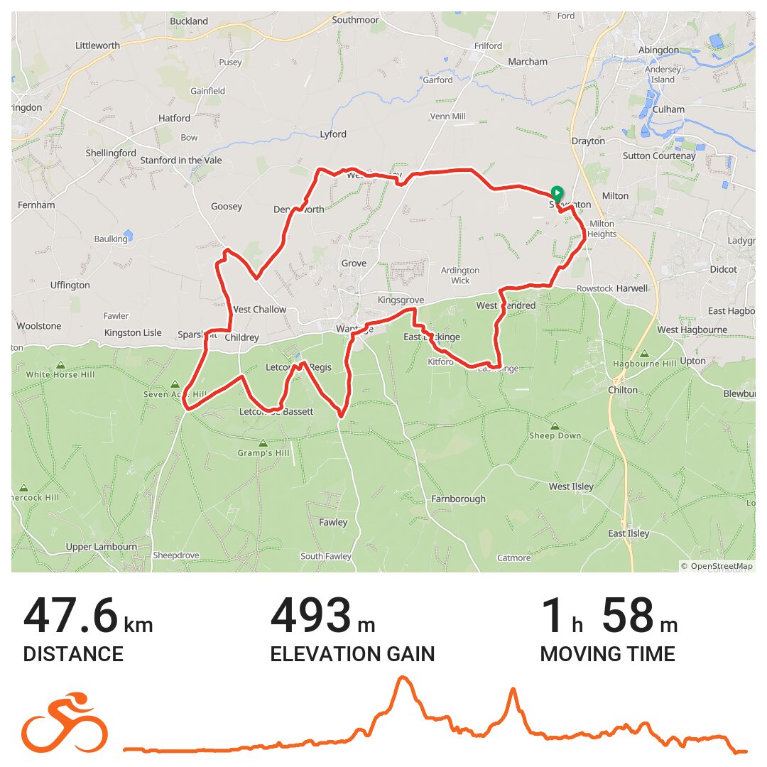 06/17/14 - A bike ride in Vale of White Horse, England