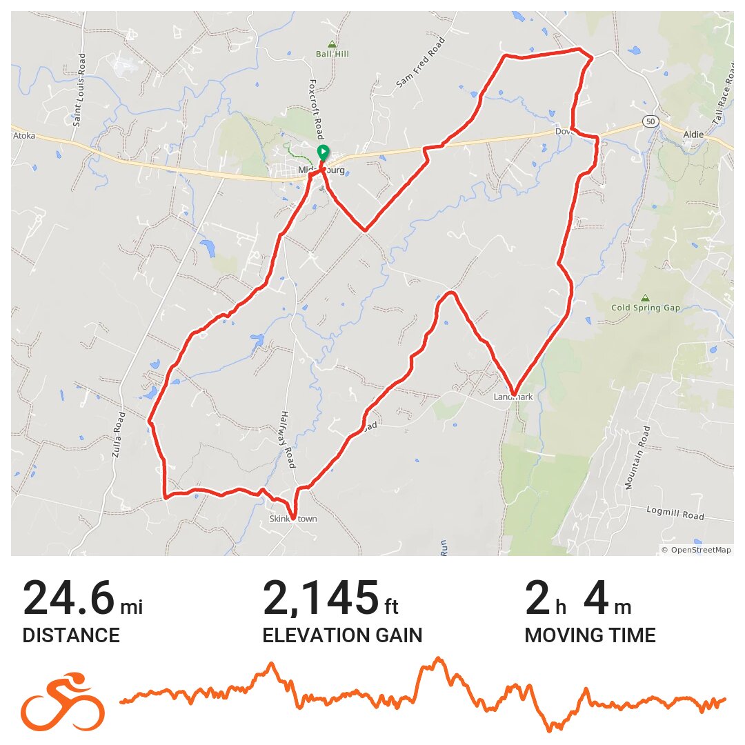TYpical Middleburg Loop · Ride with GPS