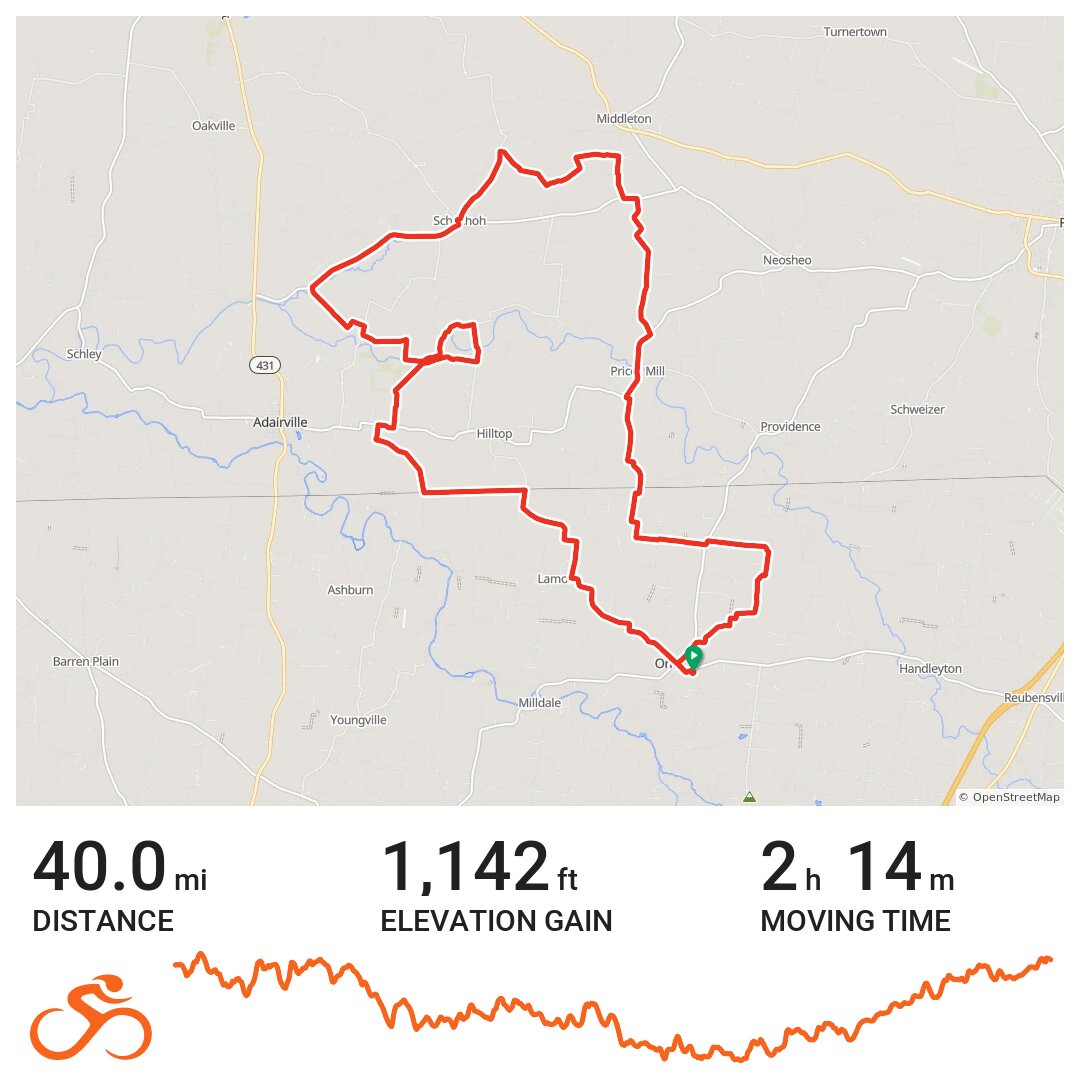 10/28/18 A bike ride in Orlinda, TN