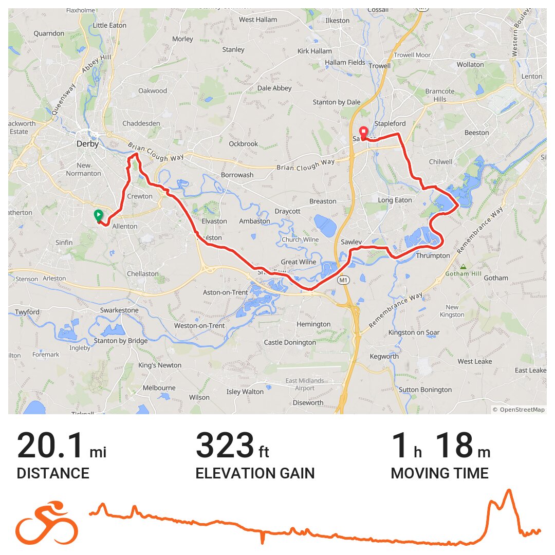 10/30/18 - A bike ride in Derby, England