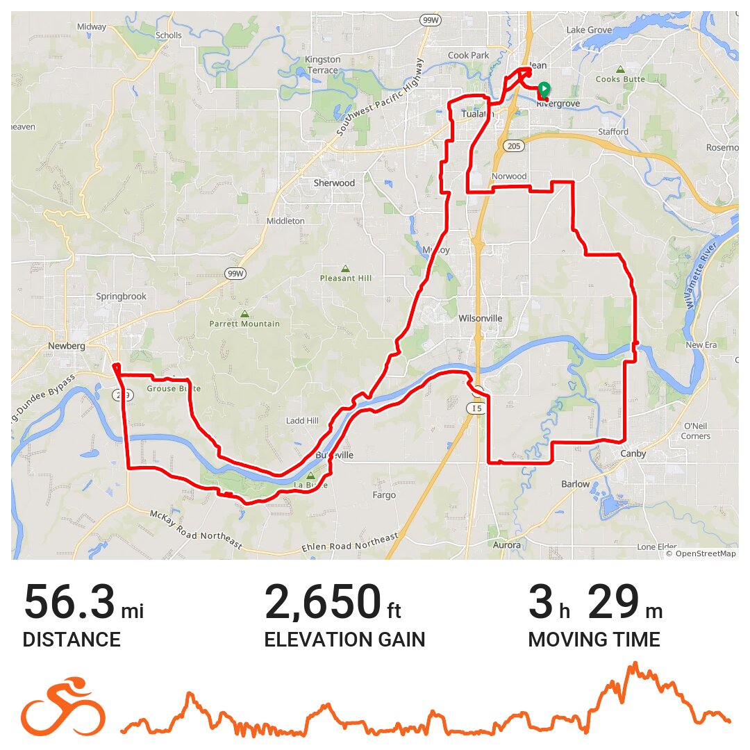 Mike's Ride · Ride with GPS