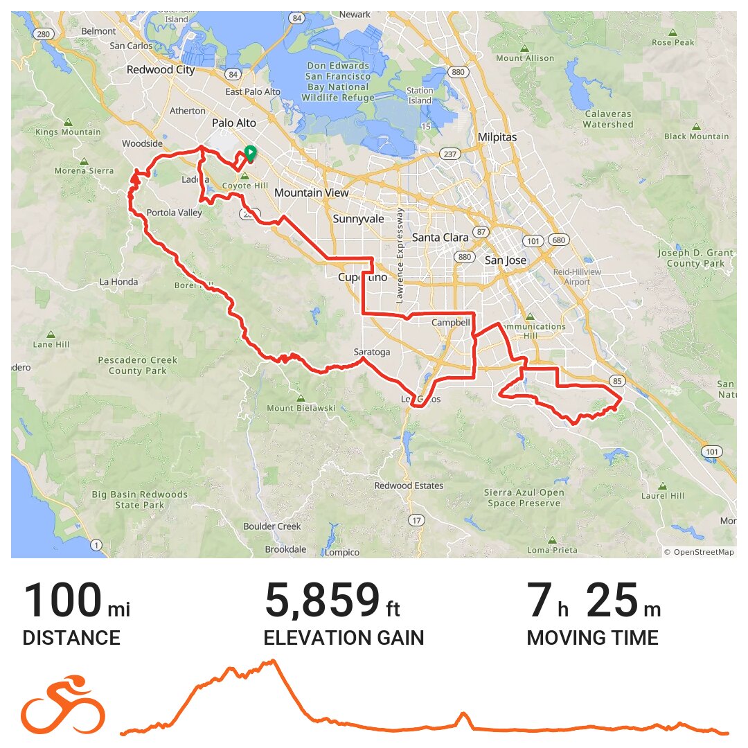 11/03/18 A bike ride in Palo Alto, CA