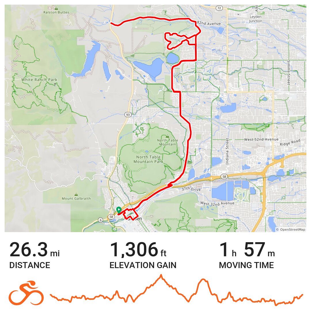 06/17/11 A bike ride in Golden, CO