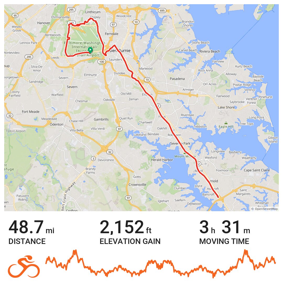 BWI Trail And Baltimore Annapolis Trail - A Bike Ride In Severn, MD