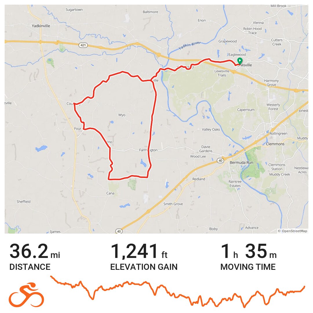 Pudding Ridge A bike ride in Lewisville, NC