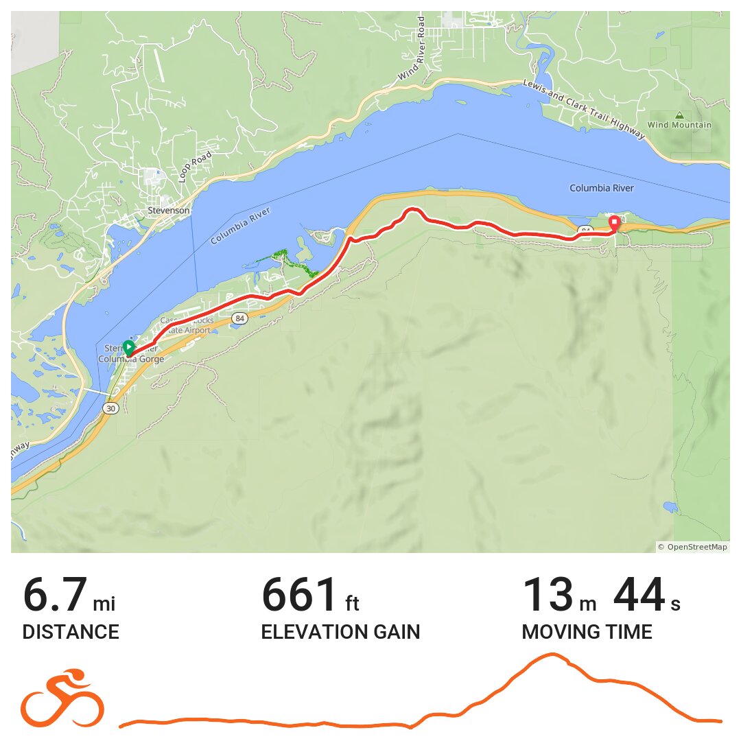 11/27/18 Herman Creek road to Wyeth - A bike ride in Cascade Locks, OR