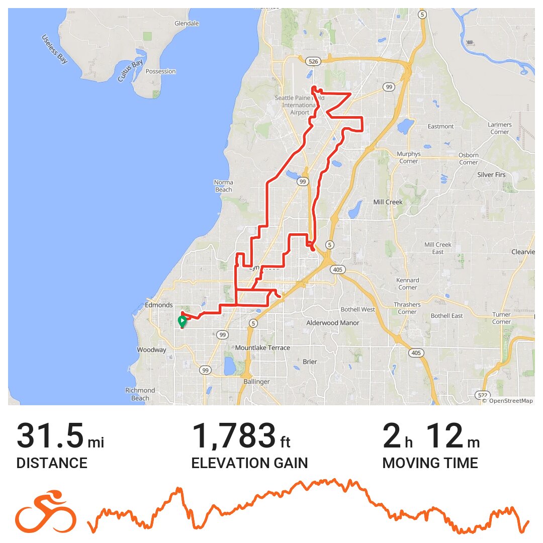 11/27/18 A bike ride in Edmonds, WA