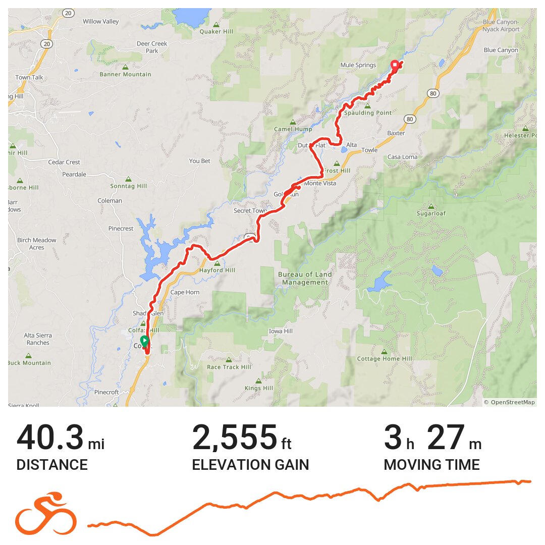 Colfax to Alta and Drum Powerhouse road · Ride with GPS