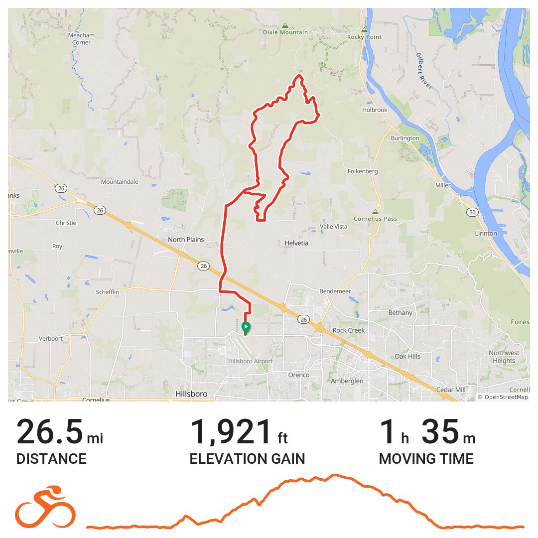 Lunch ride Hillsboro 26 miles HILLS - Un paseo en bicicleta en ...