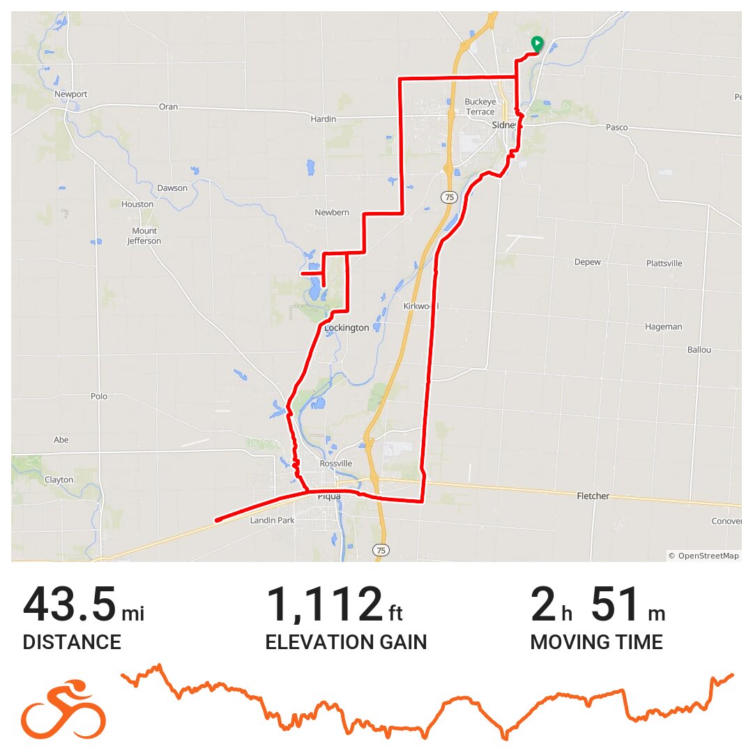 43 mi piqua bike path · Ride with GPS