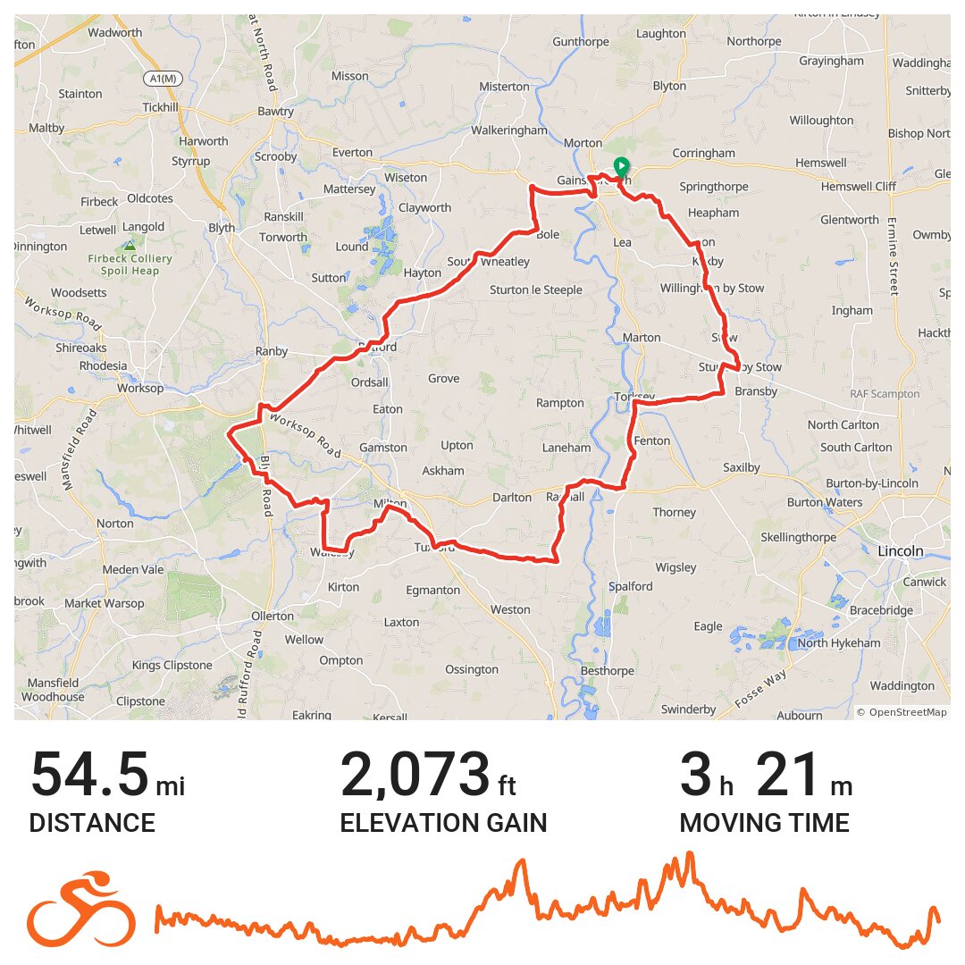 clumber park cycle routes