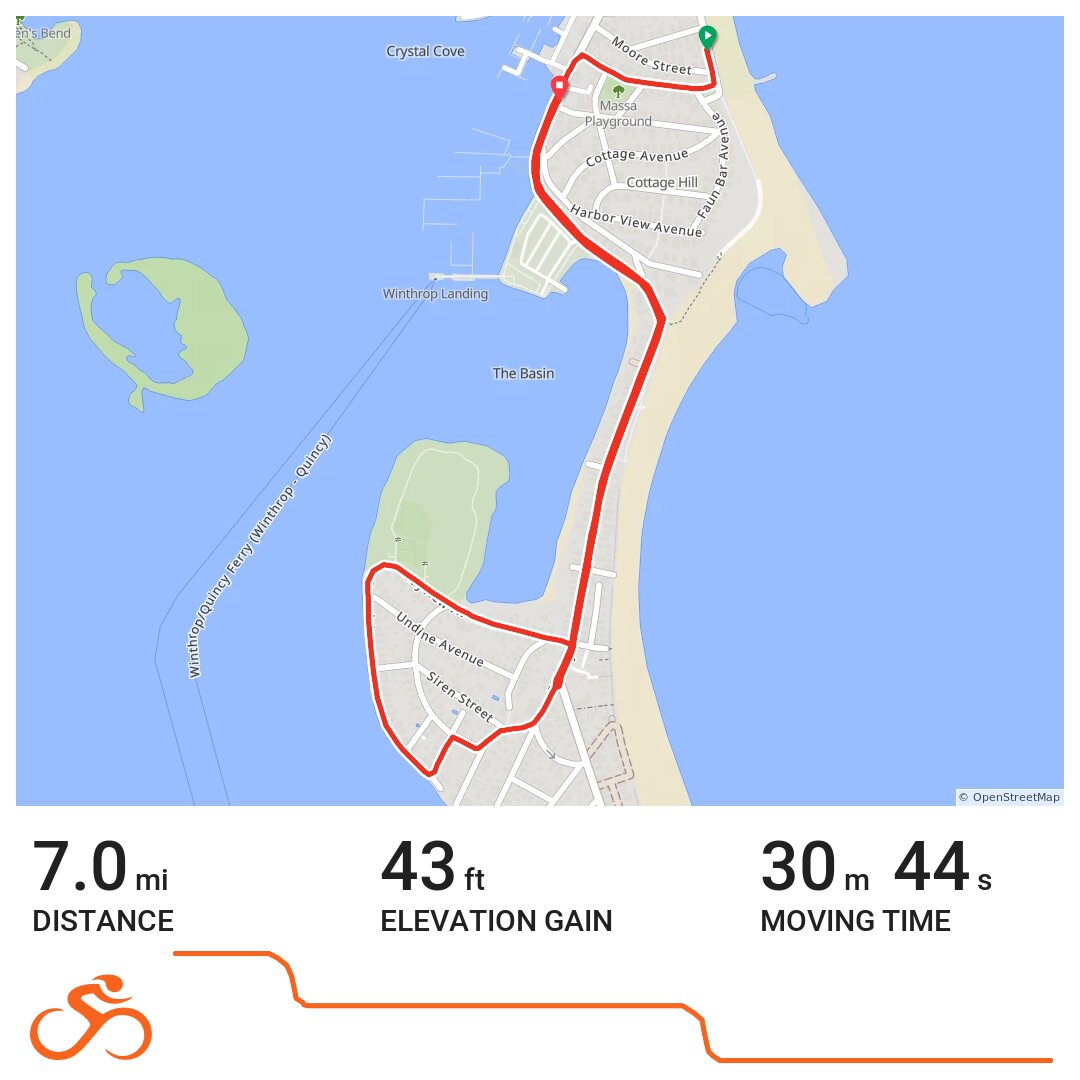 WINTHROP 18 · Ride with GPS